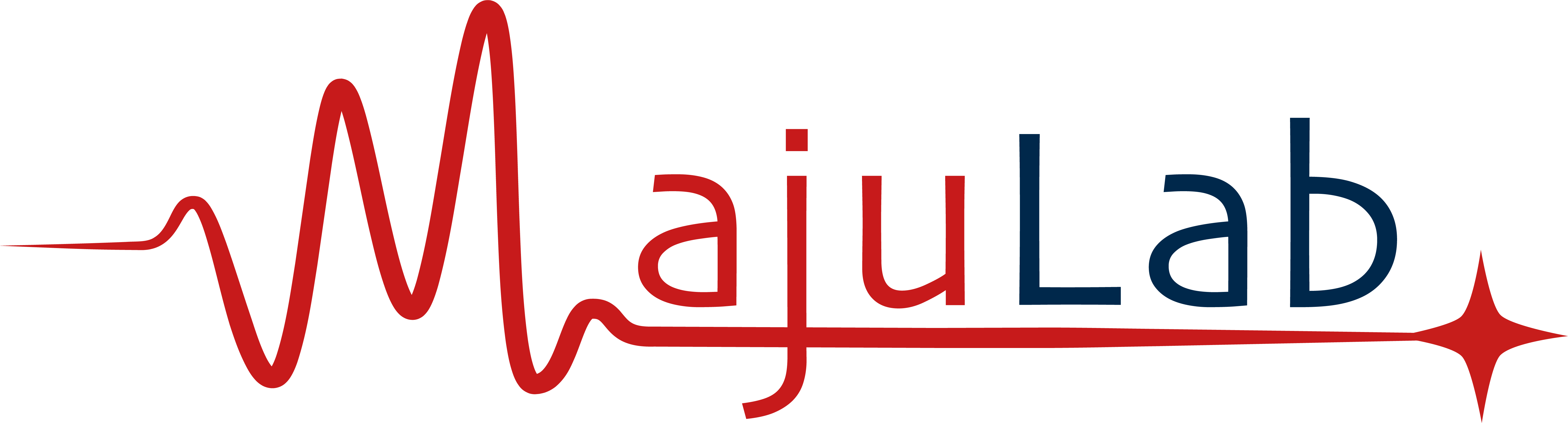 Logo de Majulab